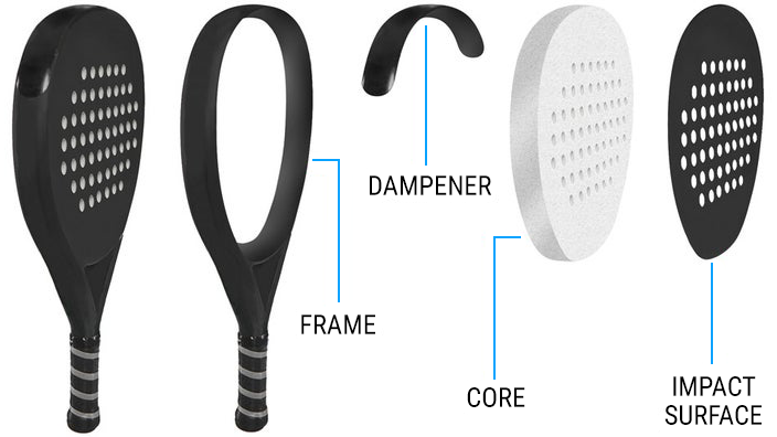 Paddle Racket Parts Choose your racket - Padel eShop - Shipping to EU